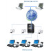 HIT VMS POS